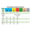 Монолитное твердосплавное сверло Ø 4 с покрытием TiAlN 8xD с каналами для СОЖ DIN6535