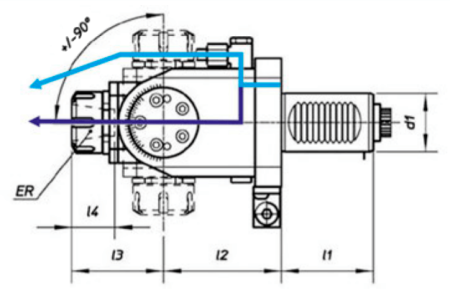 Поворотный угловой приводной блок 30хER20 l2=64 DIN 5480