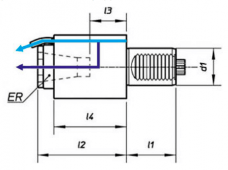 Аксиальный приводной блок 30хER25 l2=94 DIN 5482